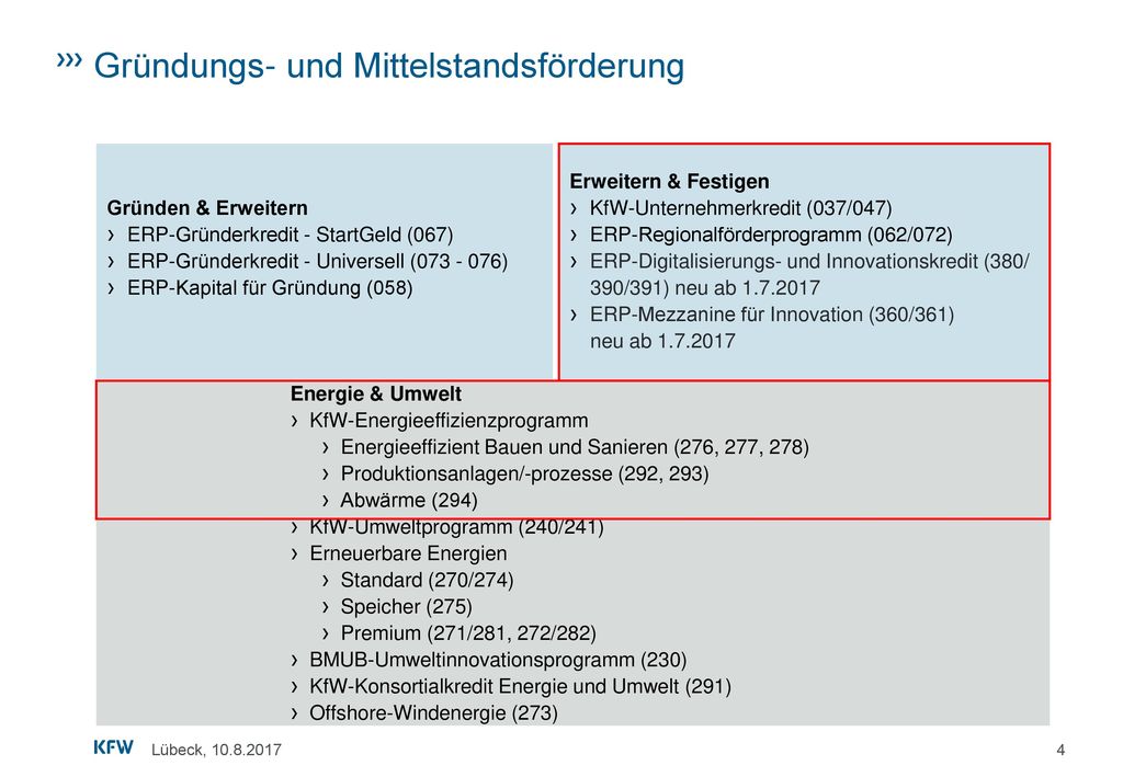 Erp regionalförderprogramm