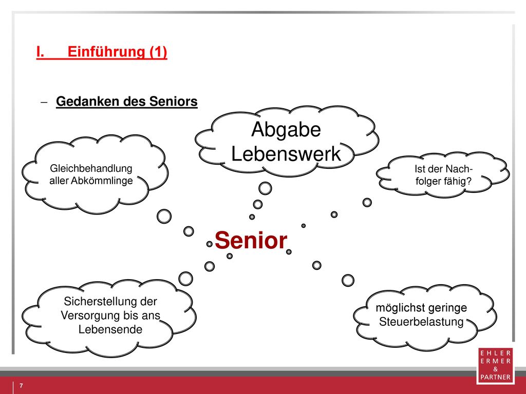 Senior Abgabe Lebenswerk I. Einführung (1) Gedanken des Seniors