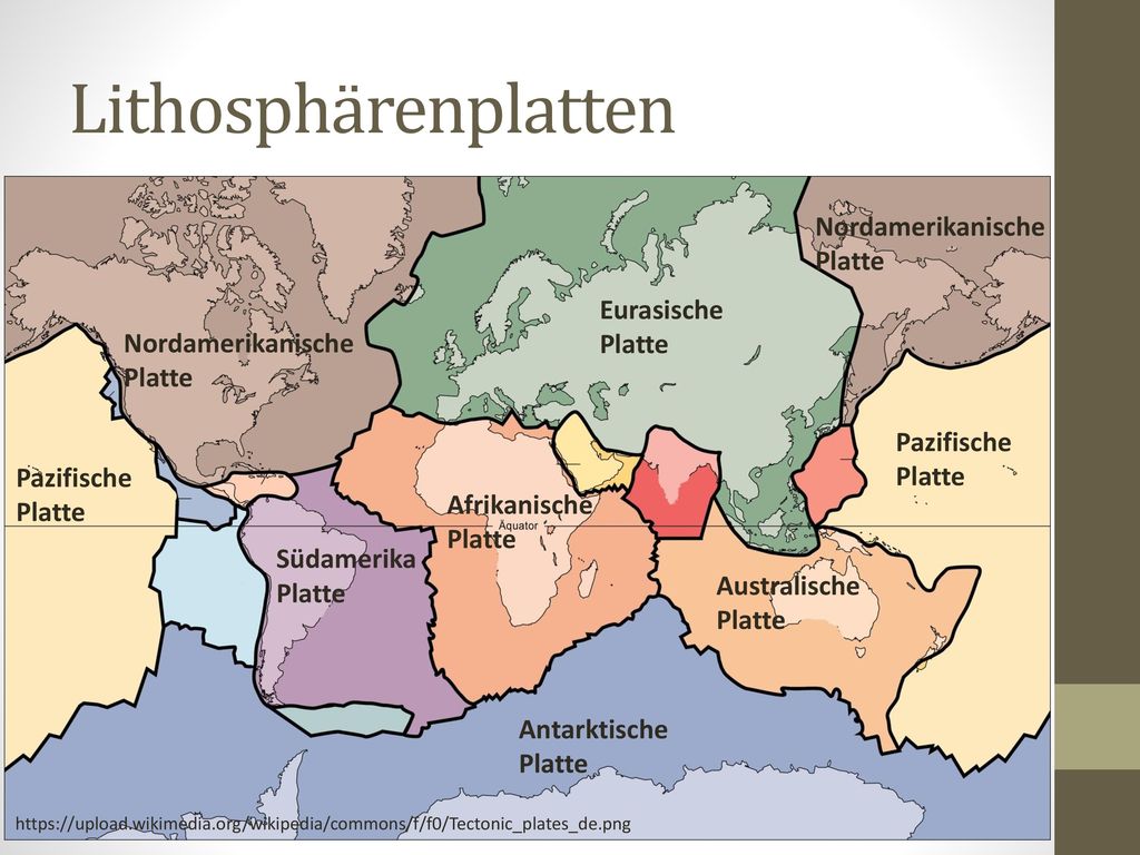 Lithosphärenplatten Nordamerikanische Platte Eurasische Platte