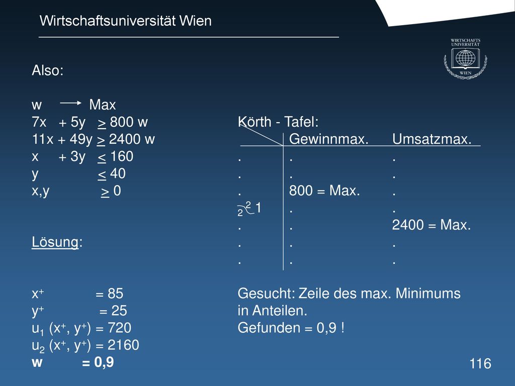 Also: w Max 7x + 5y > 800 w. Körth - Tafel: 11x + 49y > 2400 w