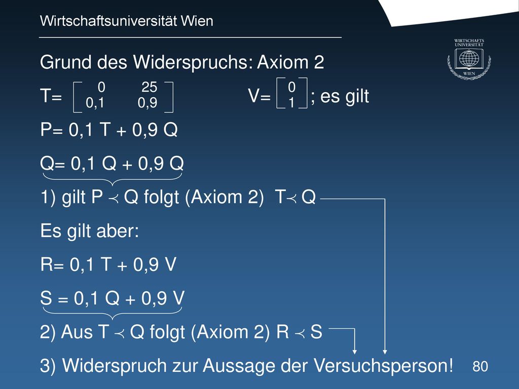 Grund des Widerspruchs: Axiom 2 T= V= ; es gilt P= 0,1 T + 0,9 Q
