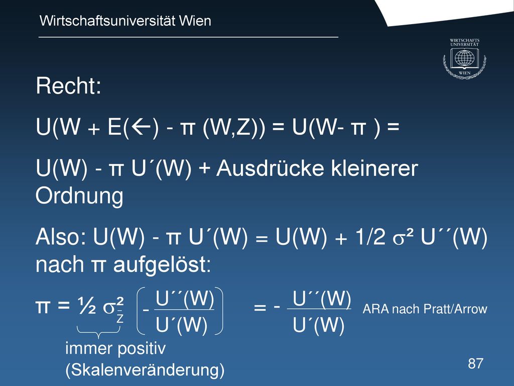 U(W + E() - π (W,Z)) = U(W- π ) =
