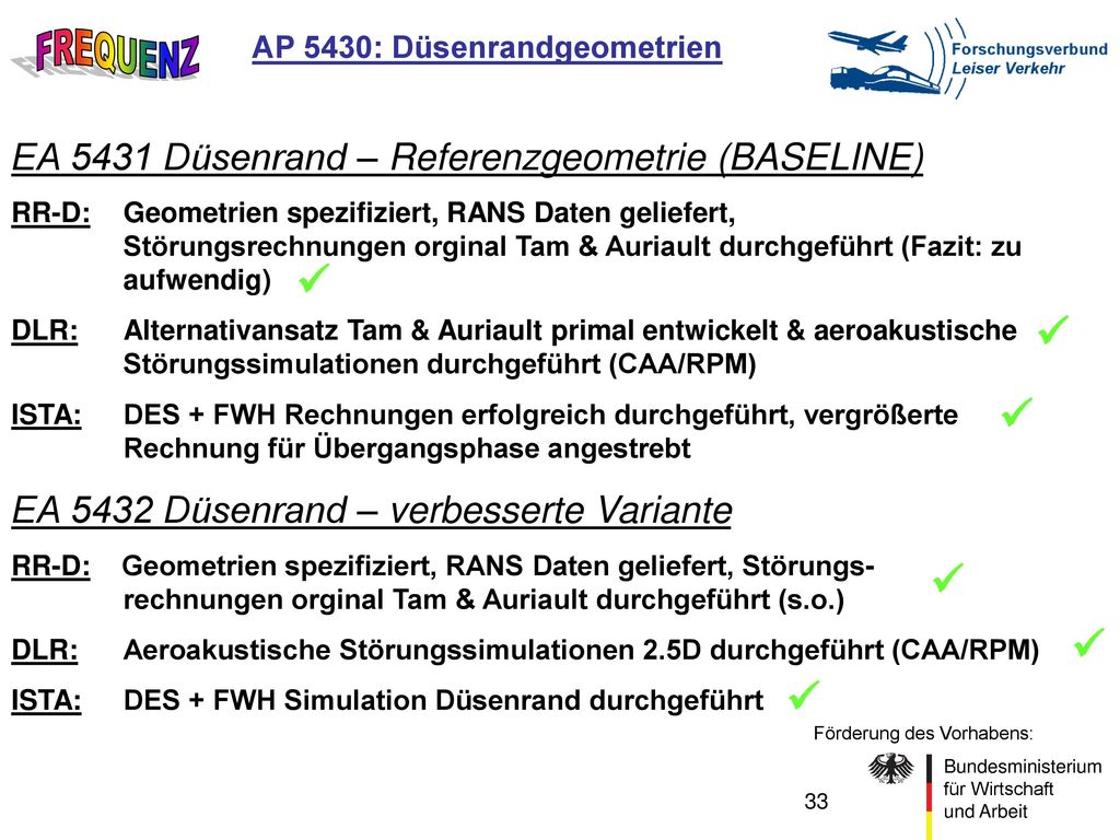       EA 5431 Düsenrand – Referenzgeometrie (BASELINE)