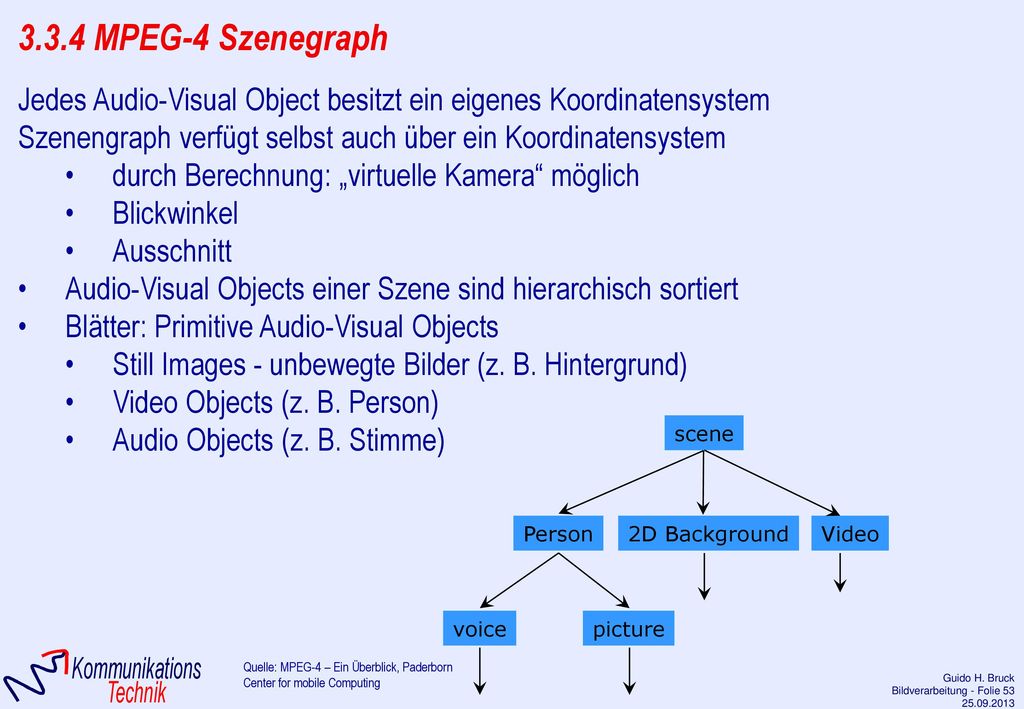 3.3.4 MPEG-4 Szenegraph Jedes Audio-Visual Object besitzt ein eigenes Koordinatensystem. Szenengraph verfügt selbst auch über ein Koordinatensystem.