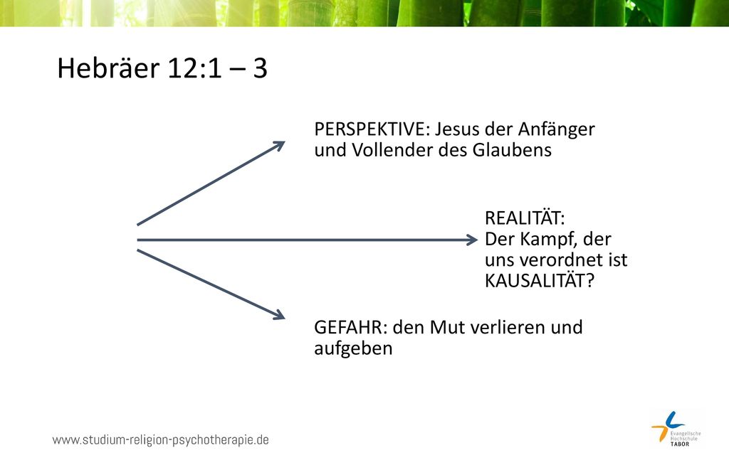 Hebräer 12:1 – 3 PERSPEKTIVE: Jesus der Anfänger und Vollender des Glaubens. REALITÄT: Der Kampf, der uns verordnet ist KAUSALITÄT