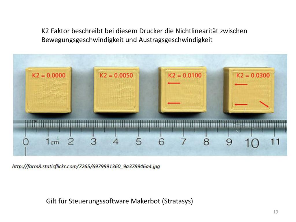 K2 Faktor beschreibt bei diesem Drucker die Nichtlinearität zwischen