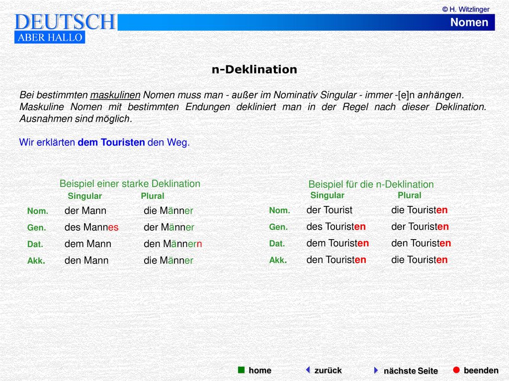 Nomen n-Deklination  beenden  nächste Seite  home zurück