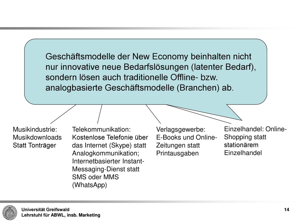 Geschäftsmodelle der New Economy beinhalten nicht nur innovative neue Bedarfslösungen (latenter Bedarf), sondern lösen auch traditionelle Offline- bzw. analogbasierte Geschäftsmodelle (Branchen) ab.