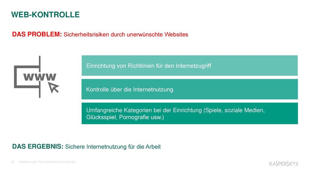 WEB-KONTROLLE DAS PROBLEM: Sicherheitsrisiken durch unerwünschte Websites. Einrichtung von Richtlinien für den Internetzugriff.