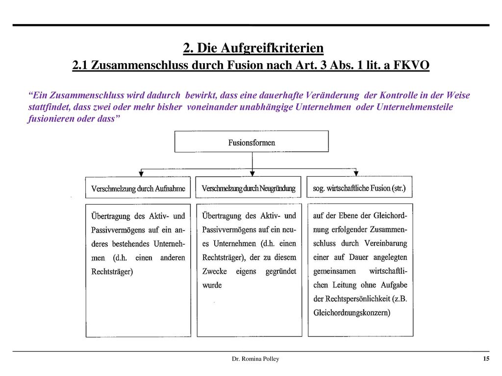 2. Die Aufgreifkriterien 2. 1 Zusammenschluss durch Fusion nach Art