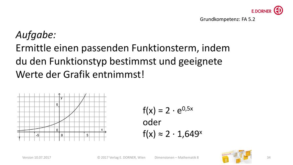 © 2017 Verlag E. DORNER, Wien Dimensionen – Mathematik 8