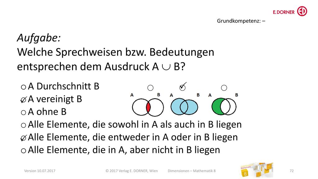 © 2017 Verlag E. DORNER, Wien Dimensionen – Mathematik 8