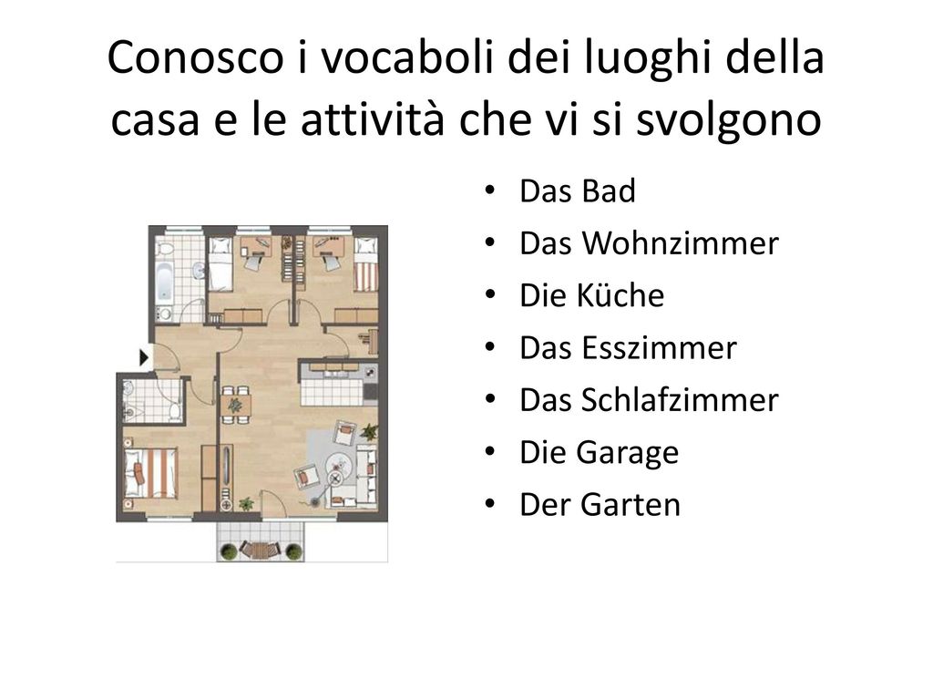 Conosco i vocaboli dei luoghi della casa e le attività che vi si svolgono