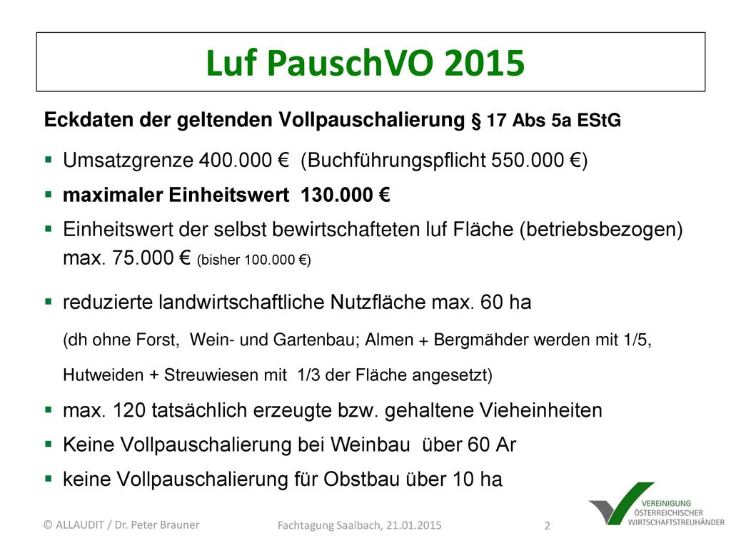 Luf PauschVO 2015 Eckdaten der geltenden Vollpauschalierung § 17 Abs 5a EStG. Umsatzgrenze € (Buchführungspflicht €)