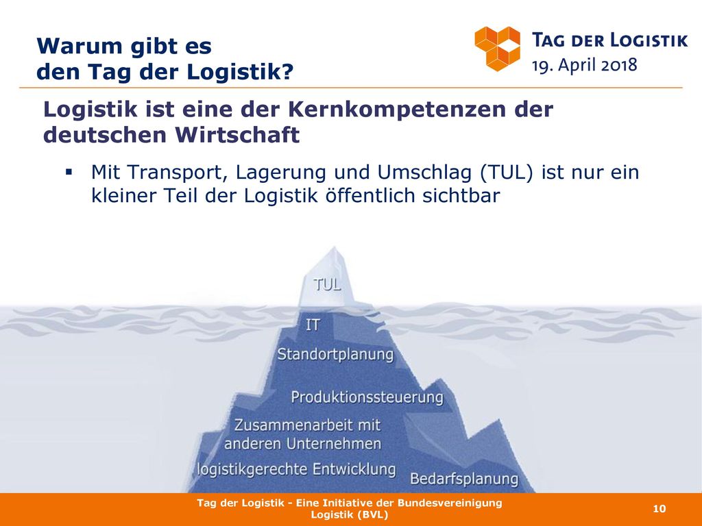 Warum gibt es den Tag der Logistik