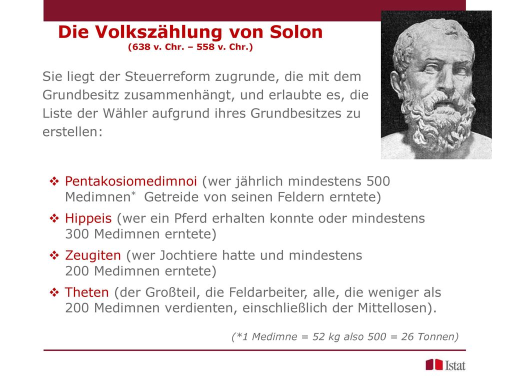 Die Volkszählung von Solon (638 v. Chr. – 558 v. Chr.)