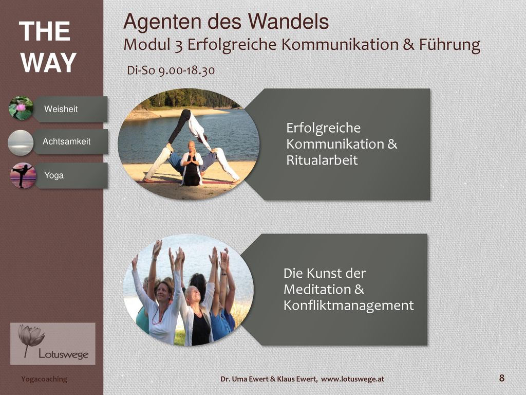 Agenten des Wandels Modul 3 Erfolgreiche Kommunikation & Führung Di-So