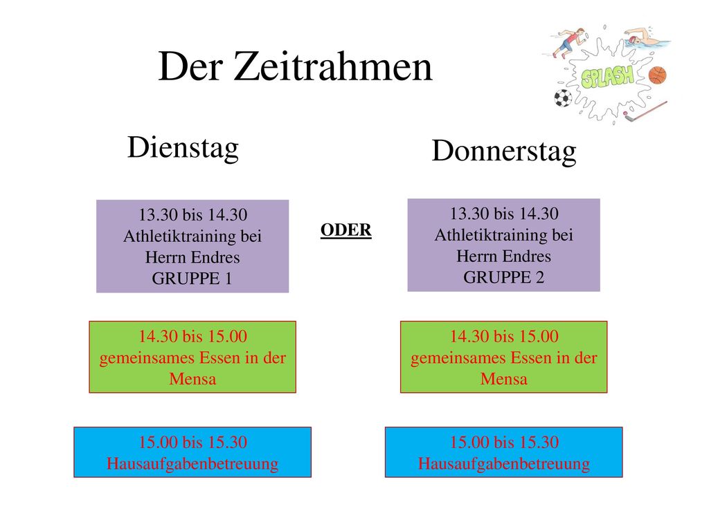 Der Zeitrahmen Dienstag Donnerstag