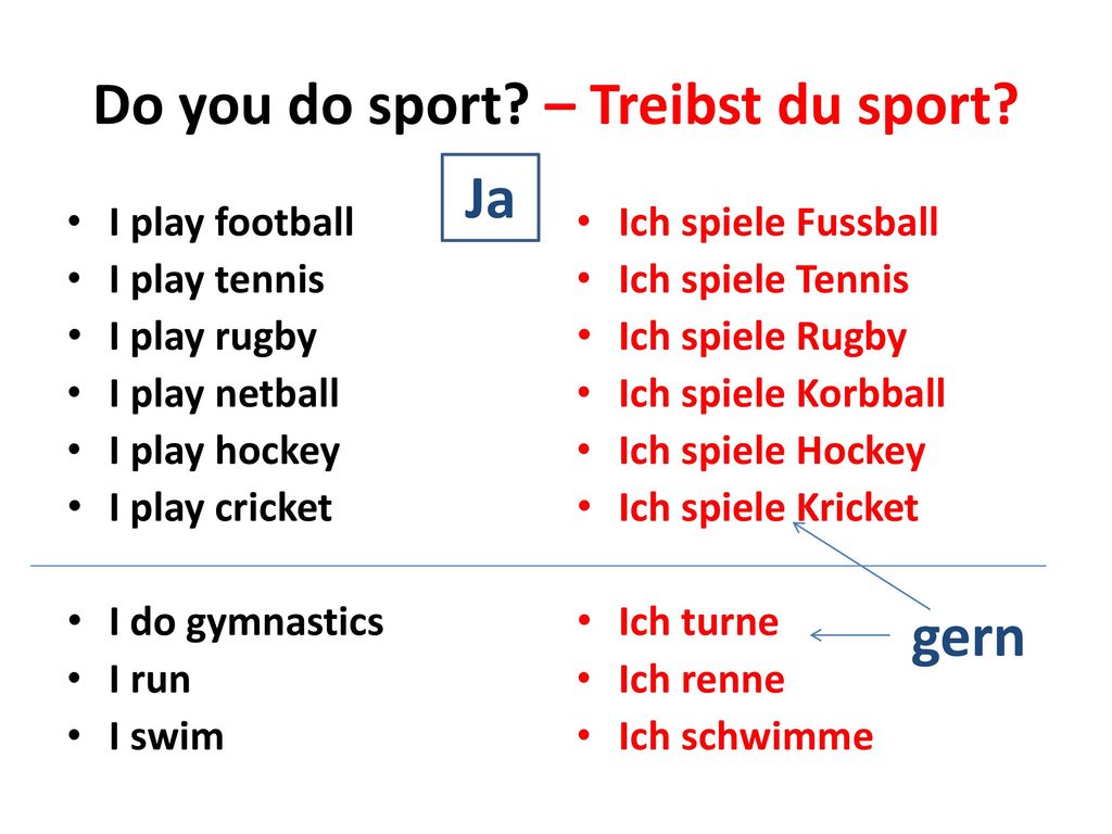 Do you do sport – Treibst du sport