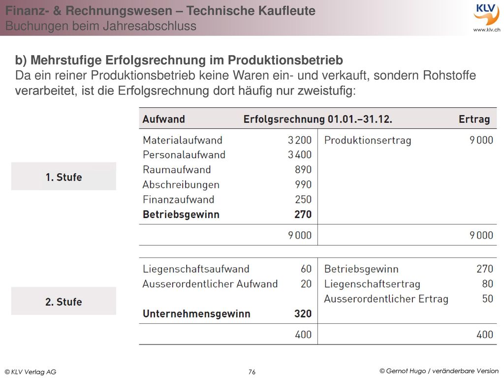 b) Mehrstufige Erfolgsrechnung im Produktionsbetrieb