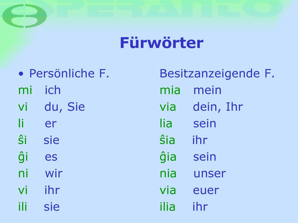 Fürwörter Persönliche F. mi ich vi du, Sie li er þi sie øi es ni wir