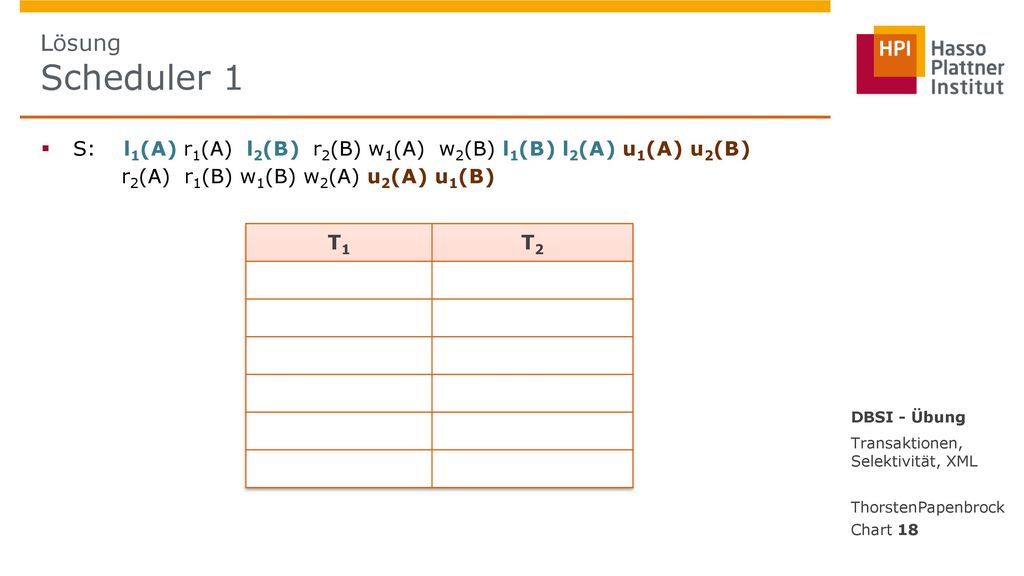 Lösung Scheduler 1 S: l1(A) r1(A) l2(B) r2(B) w1(A) w2(B) l1(B) l2(A) u1(A) u2(B) r2(A) r1(B) w1(B) w2(A) u2(A) u1(B)