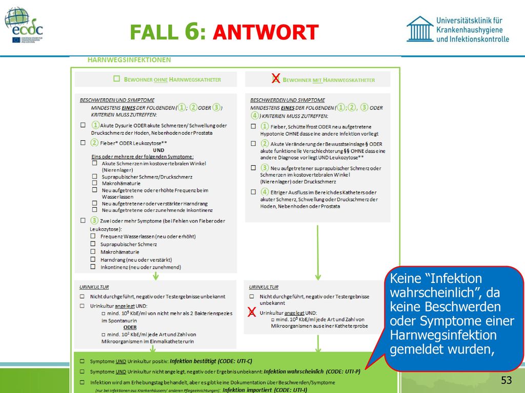 FALL 6: ANTWORT x. No probable UTI as there are no signs/symptoms of a UTI reported.