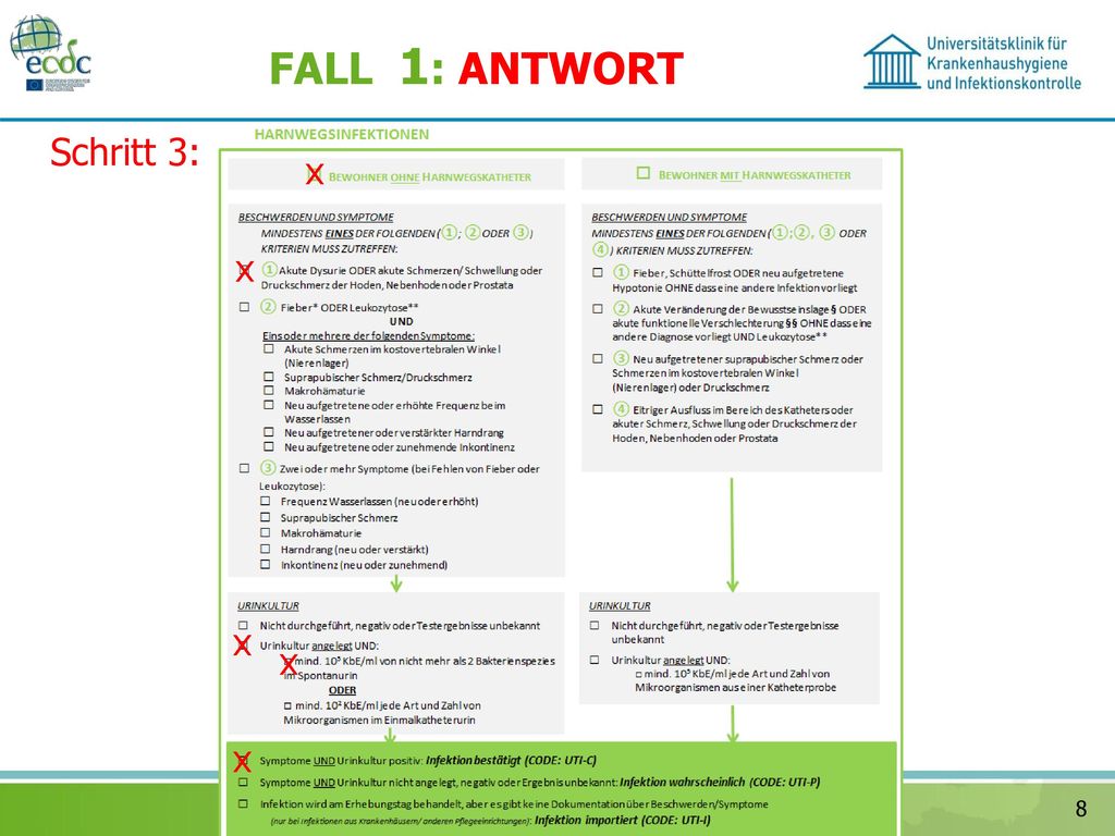 FALL 1: ANTWORT Schritt 3: x x x x x