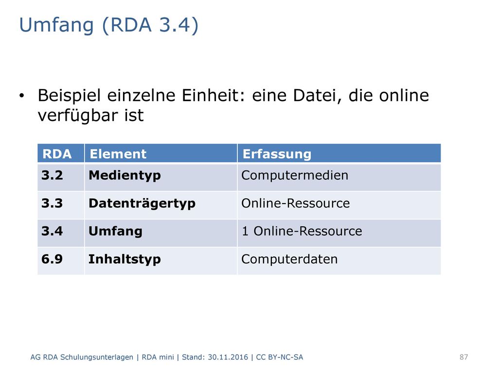 Umfang (RDA 3.4) Beispiel einzelne Einheit: eine Datei, die online verfügbar ist. RDA. Element. Erfassung.