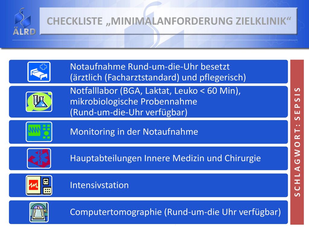 Checkliste „Minimalanforderung Zielklinik