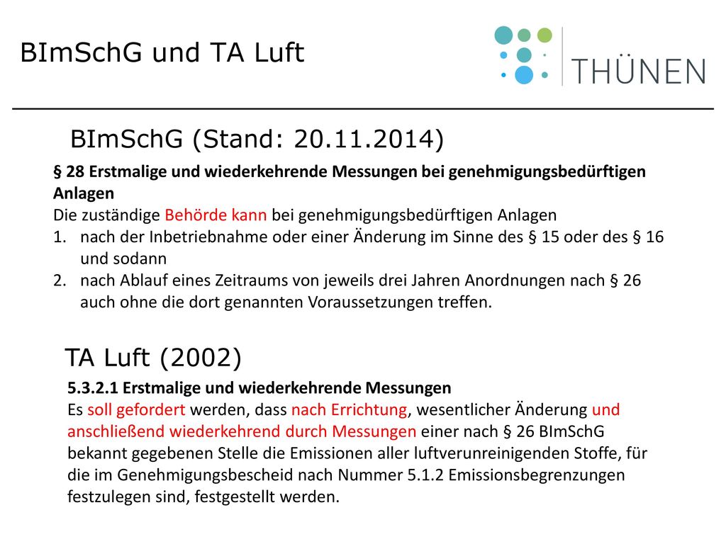 BImSchG und TA Luft BImSchG (Stand: ) TA Luft (2002)