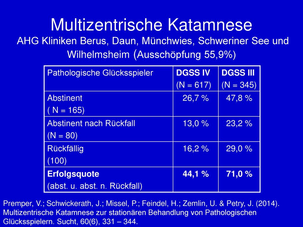 Multizentrische Katamnese AHG Kliniken Berus, Daun, Münchwies, Schweriner See und Wilhelmsheim (Ausschöpfung 55,9%)