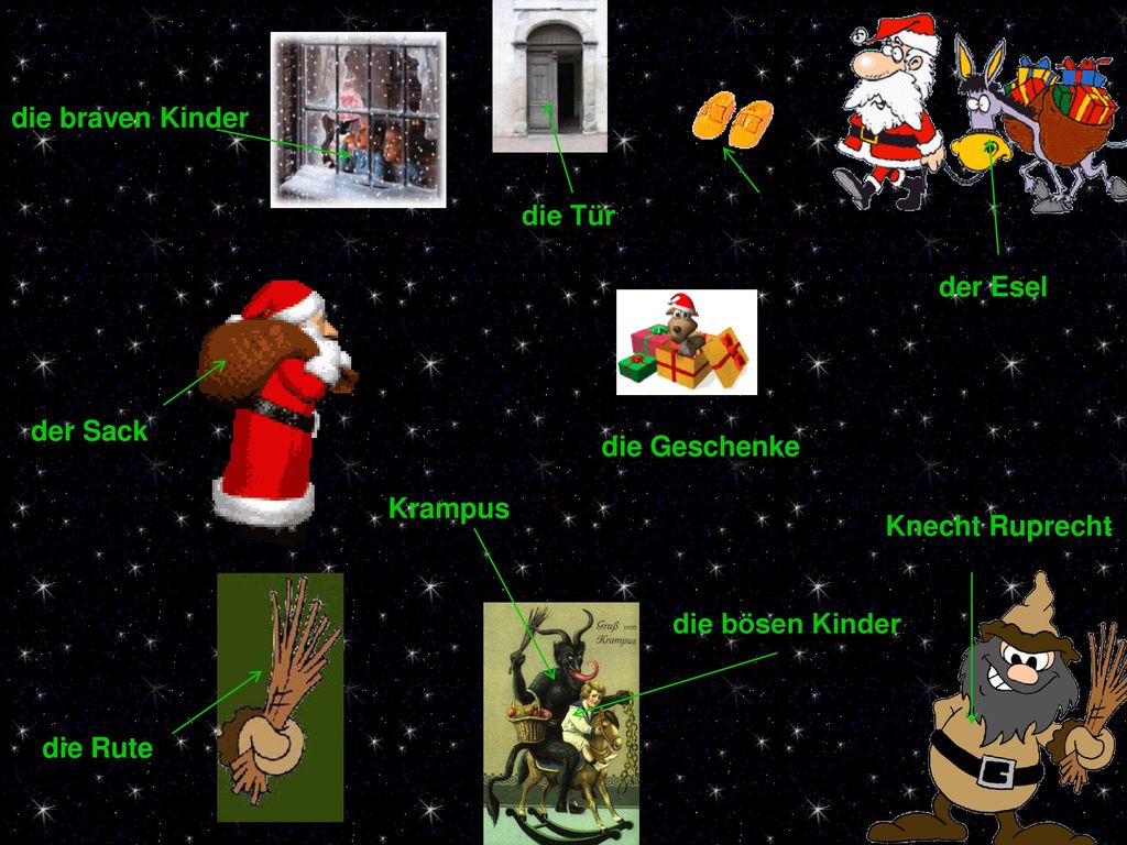 die braven Kinder die Tür. der Esel. der Sack. die Geschenke. Krampus. Knecht Ruprecht. die bösen Kinder.