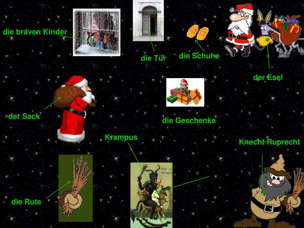 die braven Kinder die Schuhe. die Tür. der Esel. der Sack. die Geschenke. Krampus. Knecht Ruprecht.