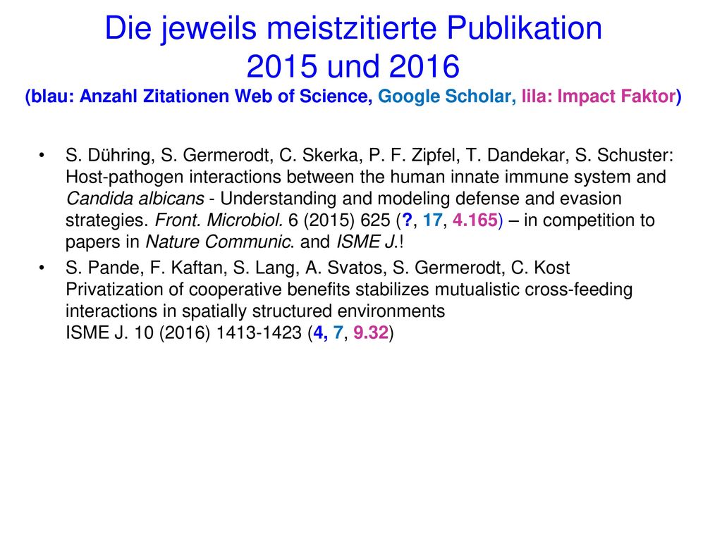 Die jeweils meistzitierte Publikation 2015 und 2016 (blau: Anzahl Zitationen Web of Science, Google Scholar, lila: Impact Faktor)