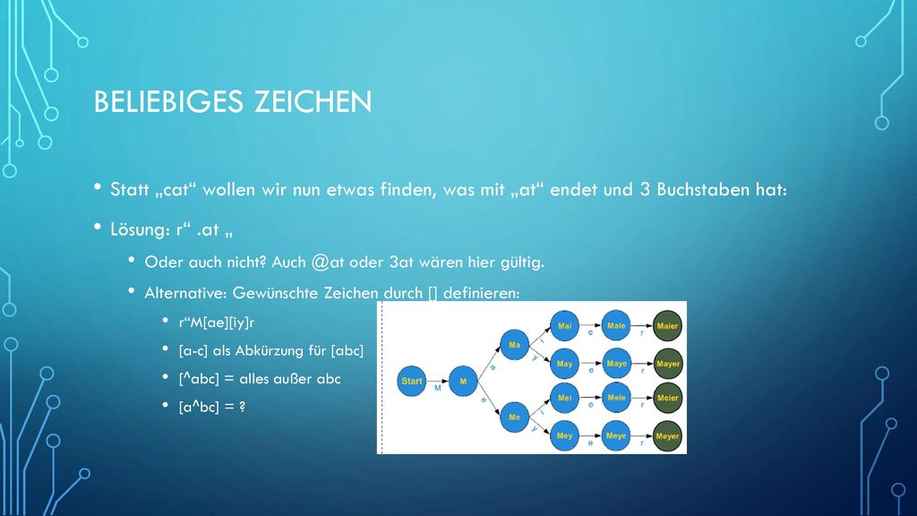 Beliebiges Zeichen Statt „cat wollen wir nun etwas finden, was mit „at endet und 3 Buchstaben hat: