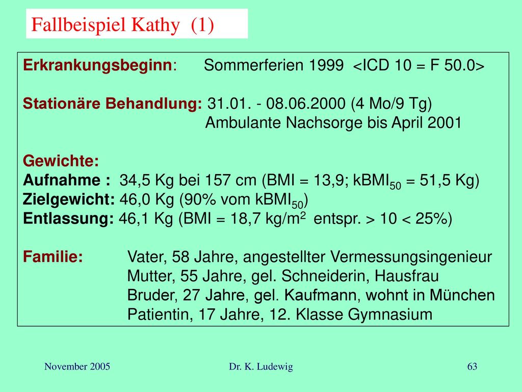 Fallbeispiel Kathy (1) Erkrankungsbeginn: Sommerferien 1999 <ICD 10 = F 50.0> Stationäre Behandlung: (4 Mo/9 Tg)