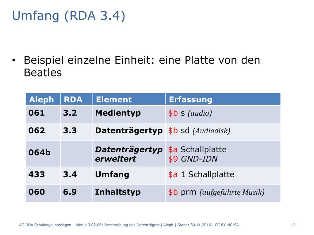 Umfang (RDA 3.4) Beispiel einzelne Einheit: eine Platte von den Beatles. Aleph. RDA. Element. Erfassung.