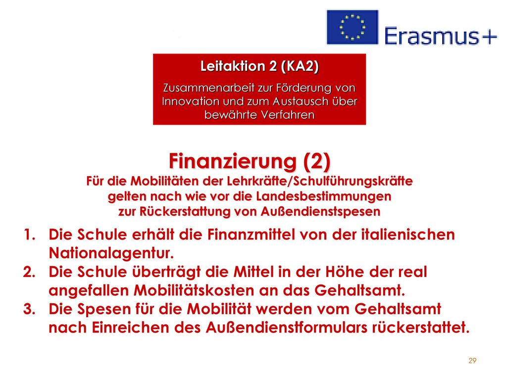 Leitaktion 2 (KA2) Zusammenarbeit zur Förderung von Innovation und zum Austausch über bewährte Verfahren.