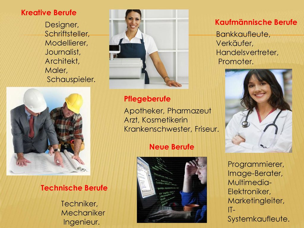 Kreative Berufe Kaufmännische Berufe. Designer, Schriftsteller, Modellierer, Journalist, Architekt,