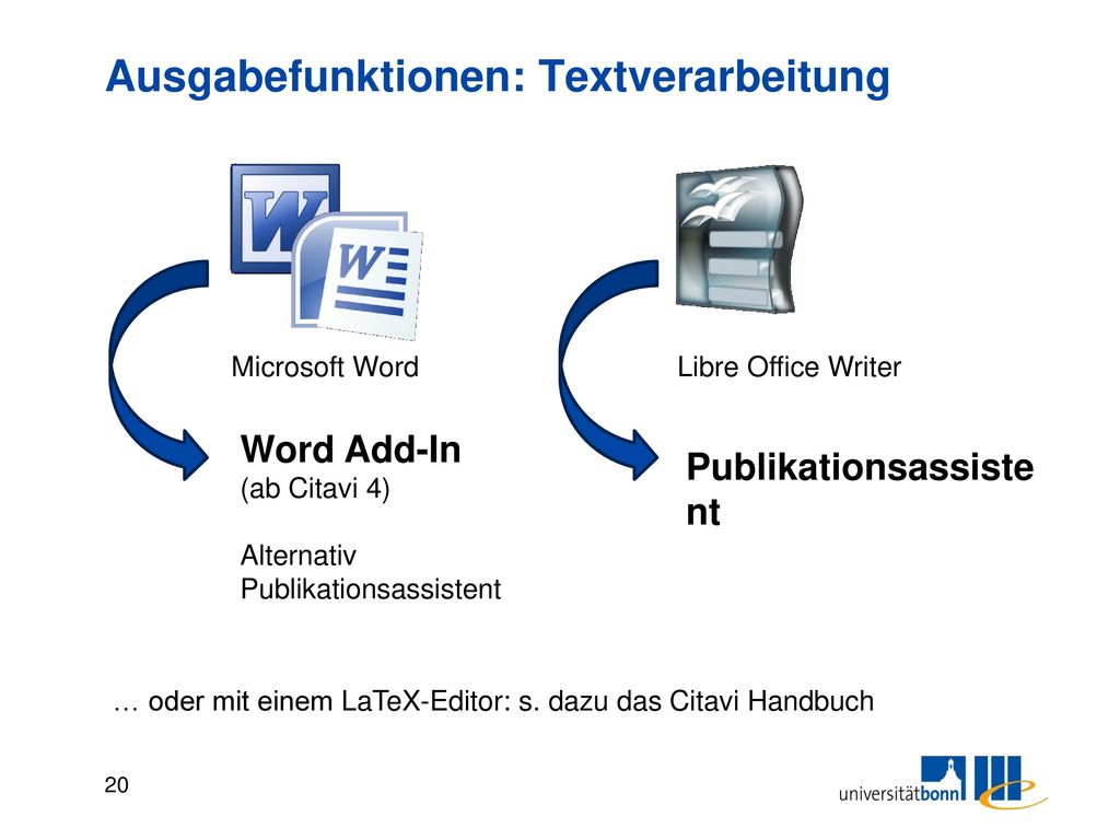 Word-Add-In Add-In wird bei Installation automatisch in Word eingefügt