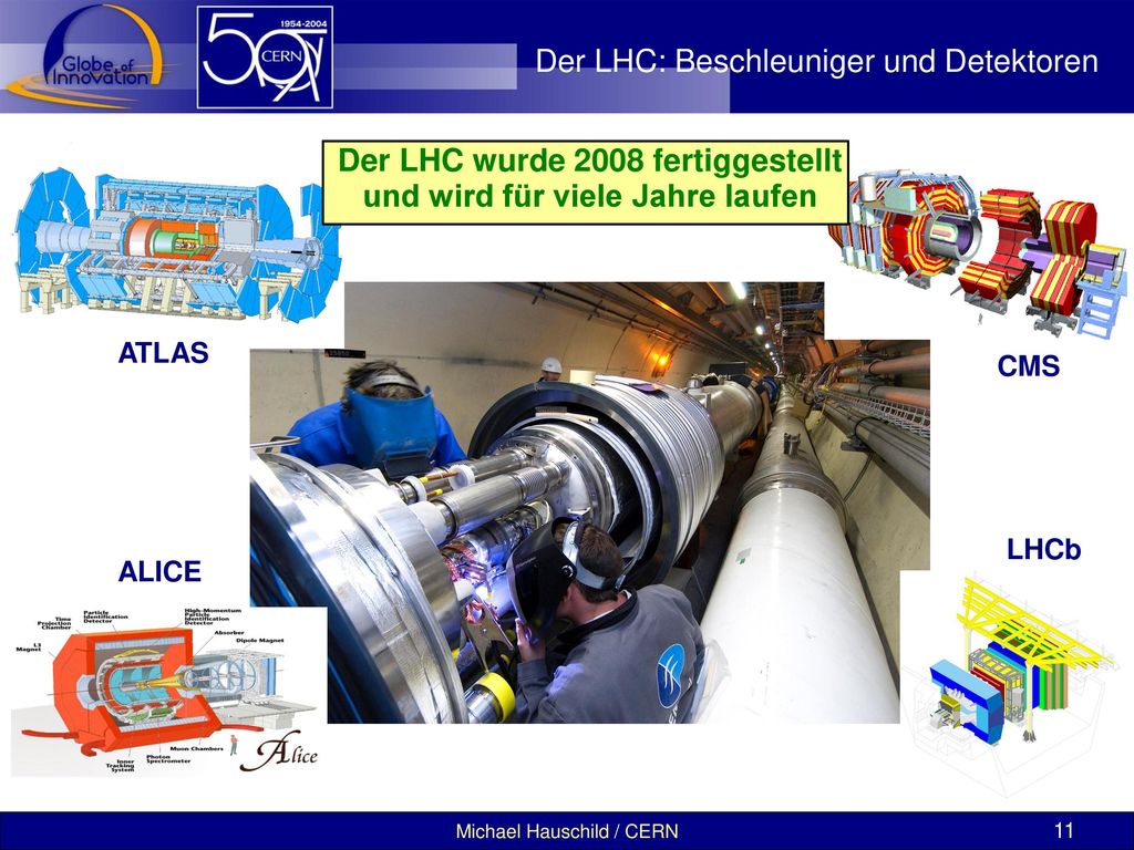 Der LHC wurde 2008 fertiggestellt und wird für viele Jahre laufen