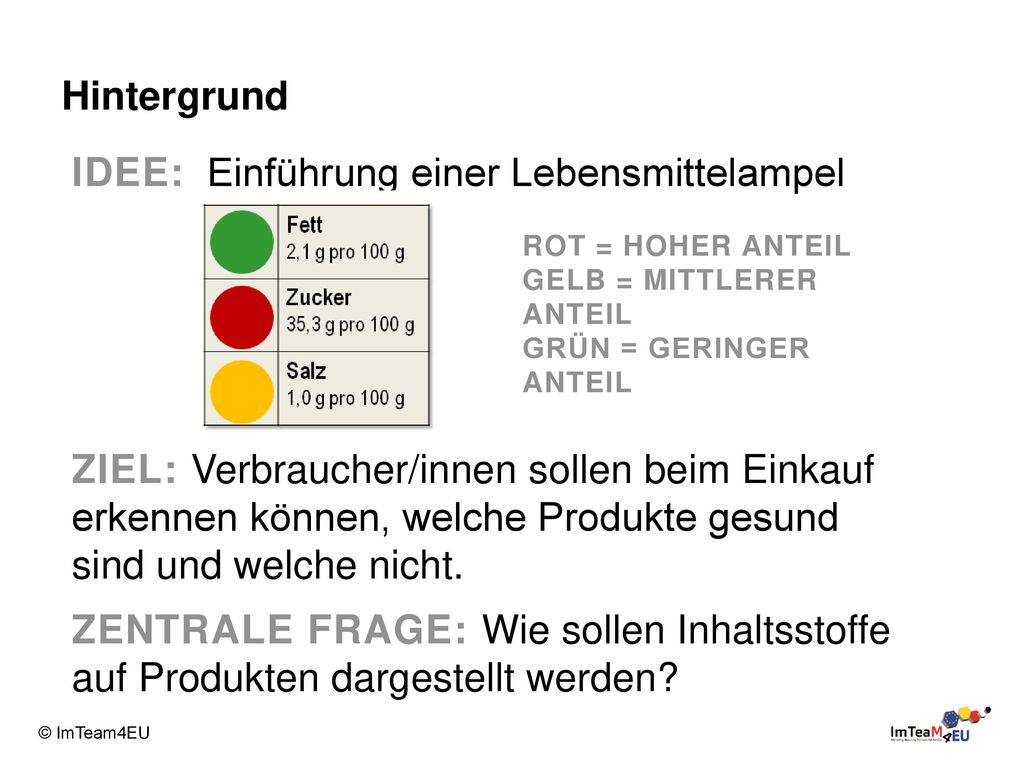 Ampel Fur Lebensmittel Ppt Herunterladen