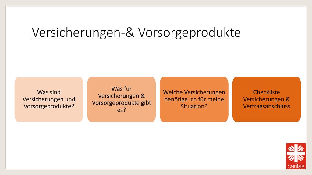 Versicherungen-& Vorsorgeprodukte