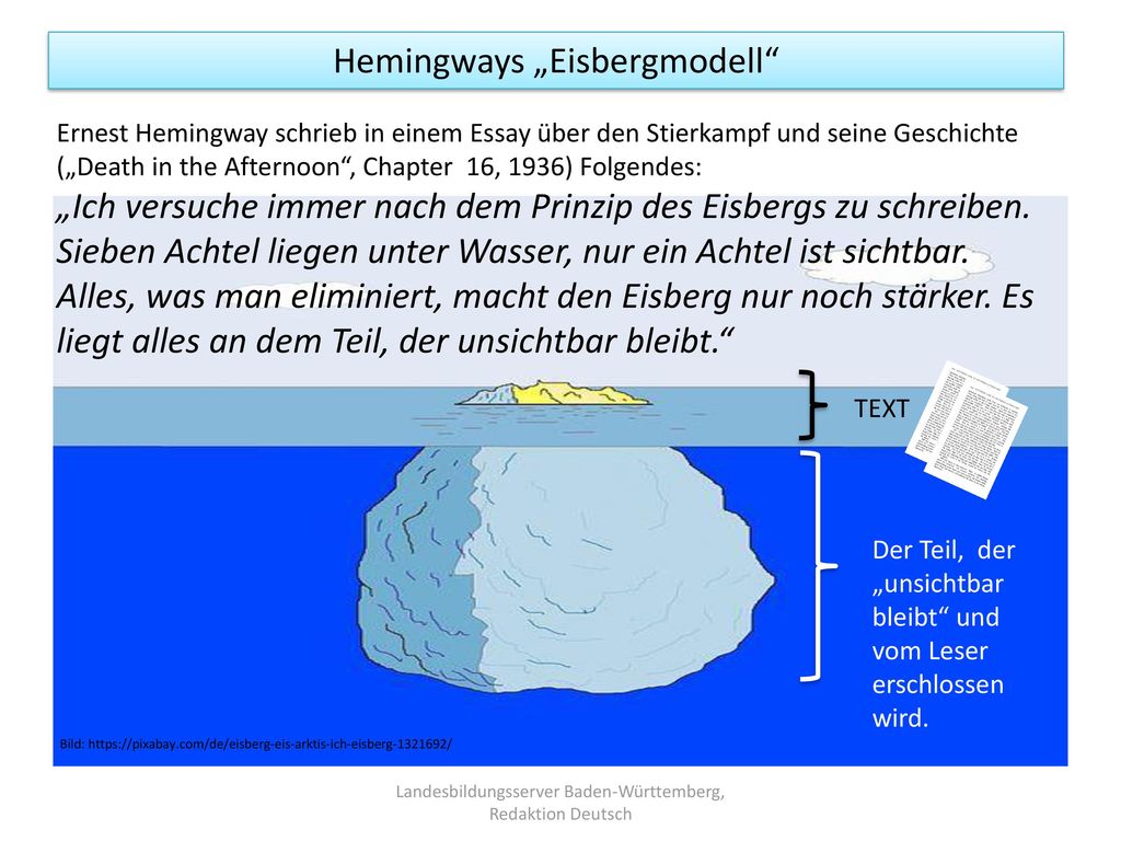 Hemingways „Eisbergmodell