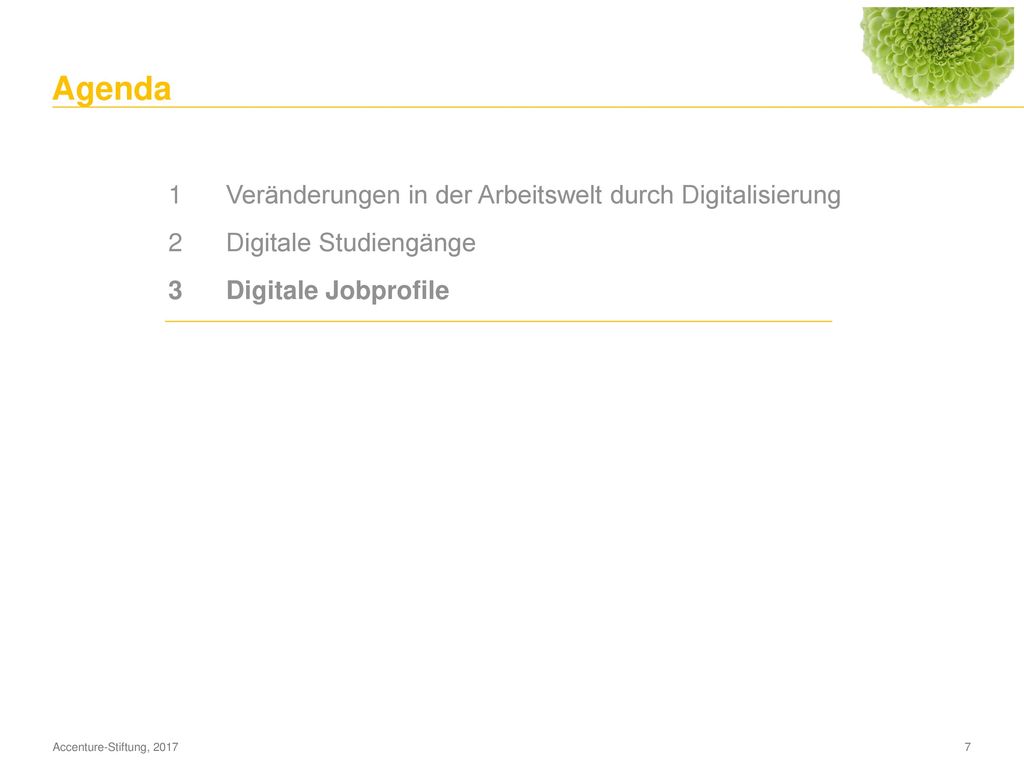 Aufbau Workshop Intro Willkommen & Vorstellung Ziele Workshop Inhalte