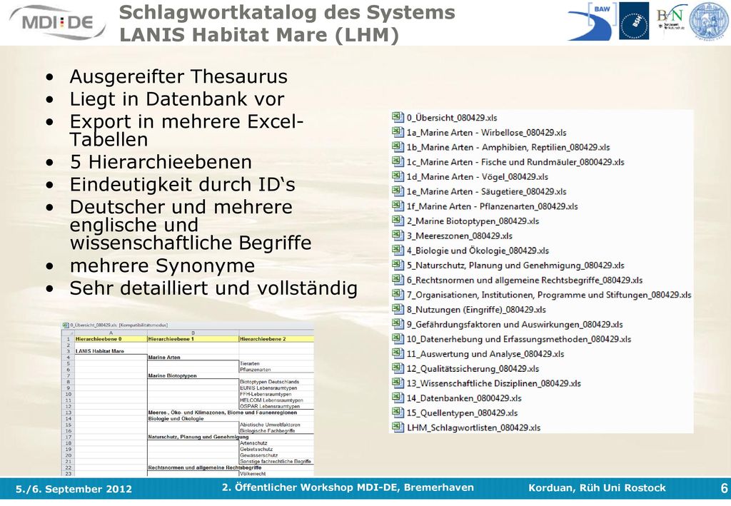 Schlagwortkatalog des Systems LANIS Habitat Mare (LHM)