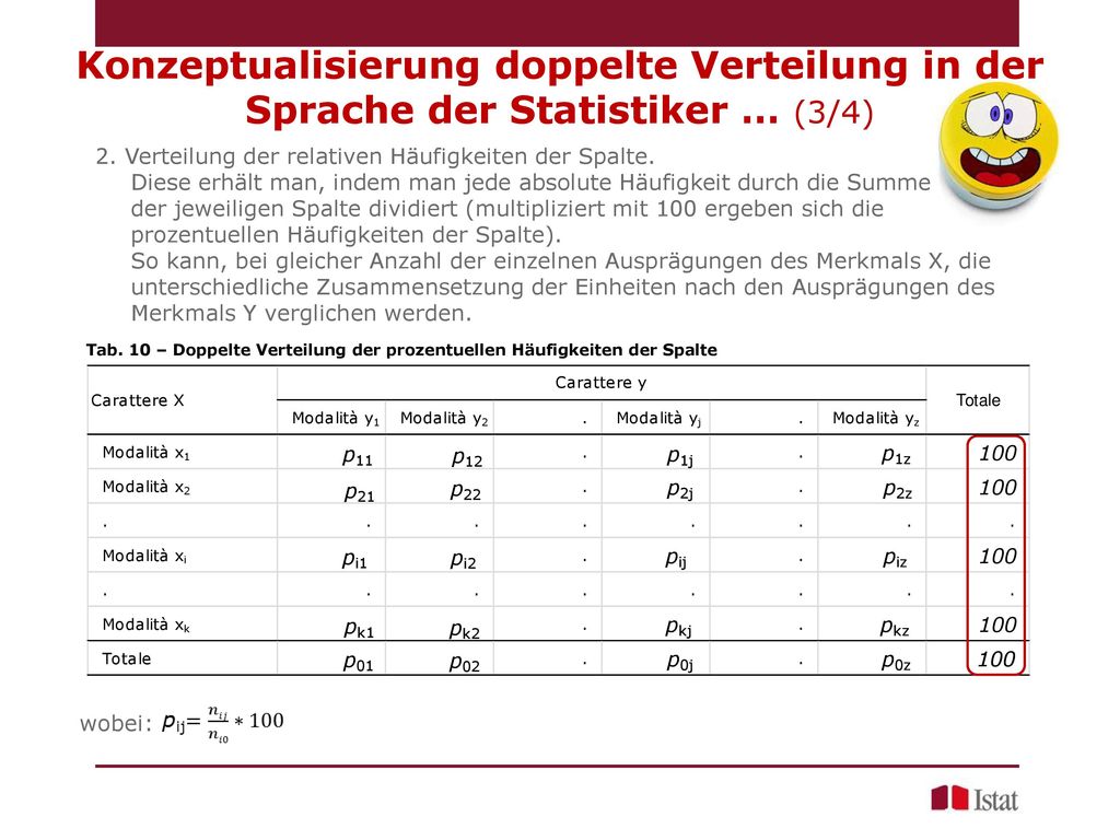 Konzeptualisierung doppelte Verteilung in der Sprache der Statistiker … (3/4)
