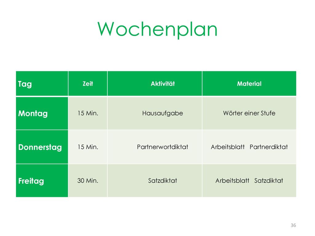Auch eine Lehrerin wohnt dort. Sie geht am Morgen in die Leseklasse.