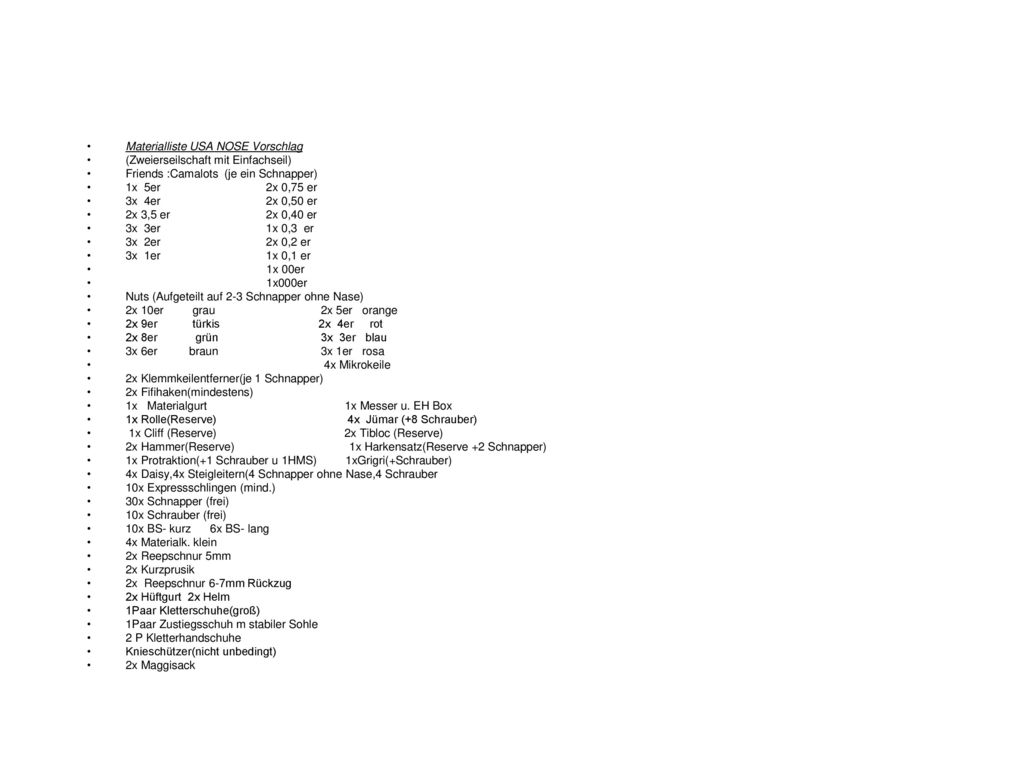 Materialliste USA NOSE Vorschlag